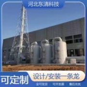 滤筒式除尘器 | 体积小效